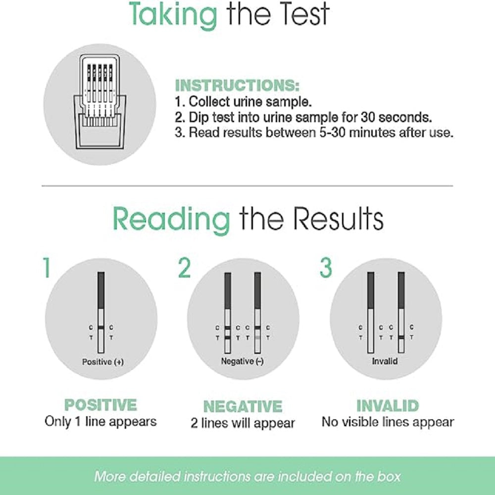 UTest 5 Panel THC Home Drug Test